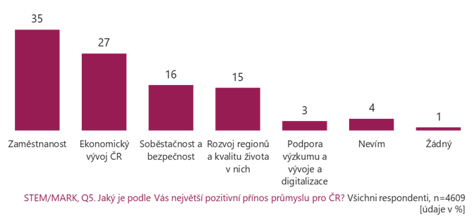 Obrázek2